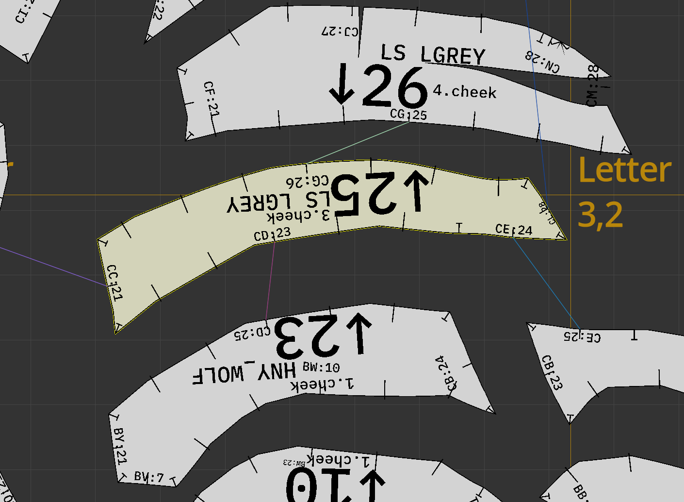 close up view of patterns